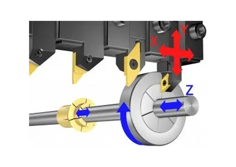 Perfect Parts